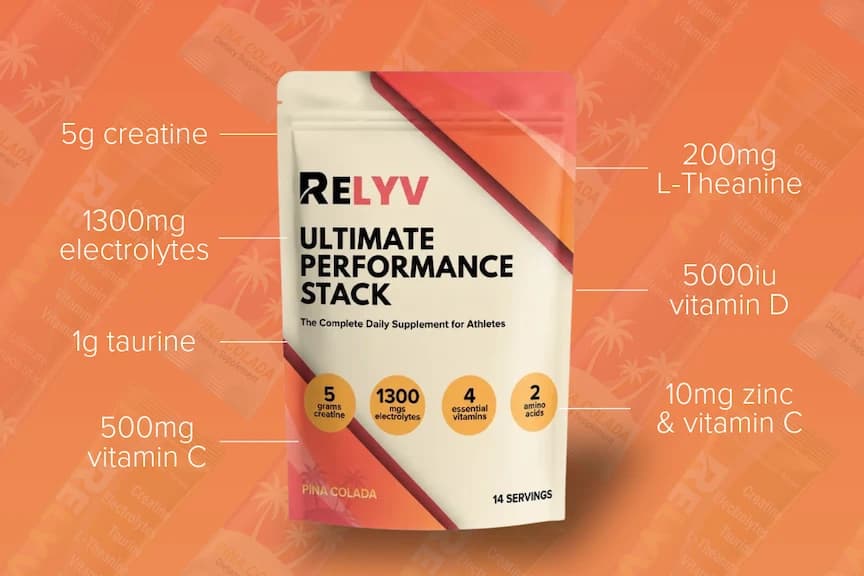Relyv Performance Stack ingredient breakdown